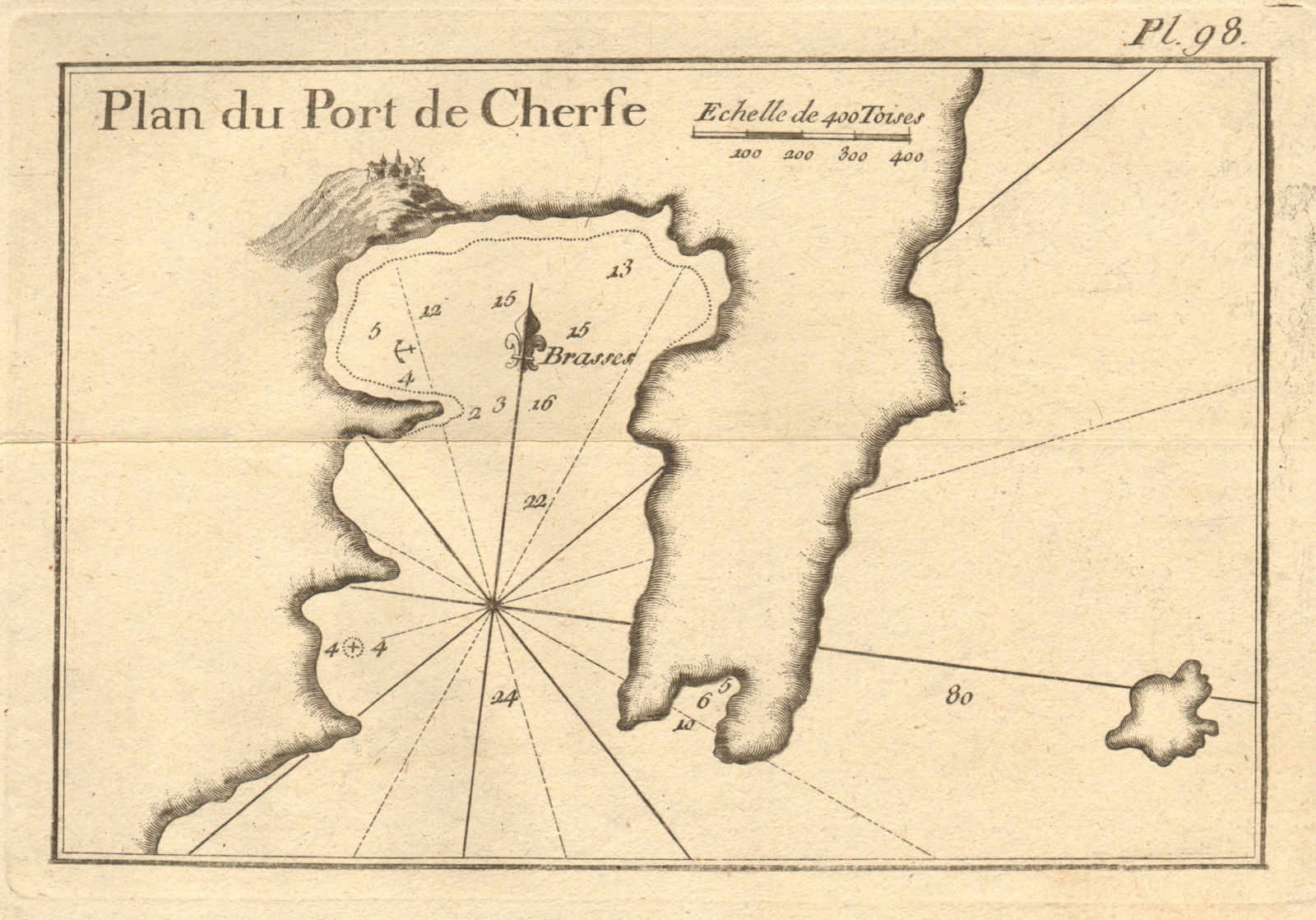 Plan du Port de Cherfe. Livadi bay, Serifos, Cyclades. Greece. ROUX 1804 map